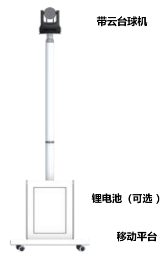 无线移动云台摄像机 无线移动云台摄像机
