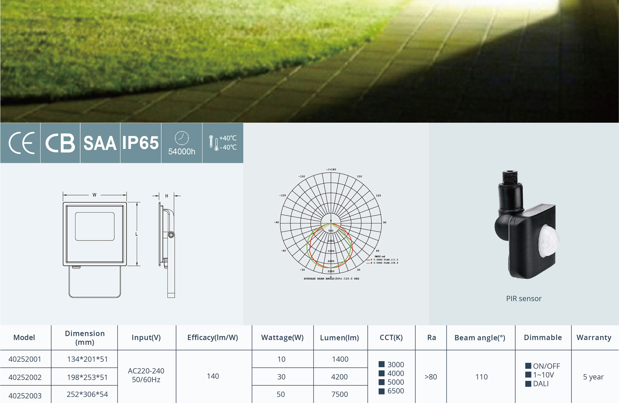 Flood Light K40252