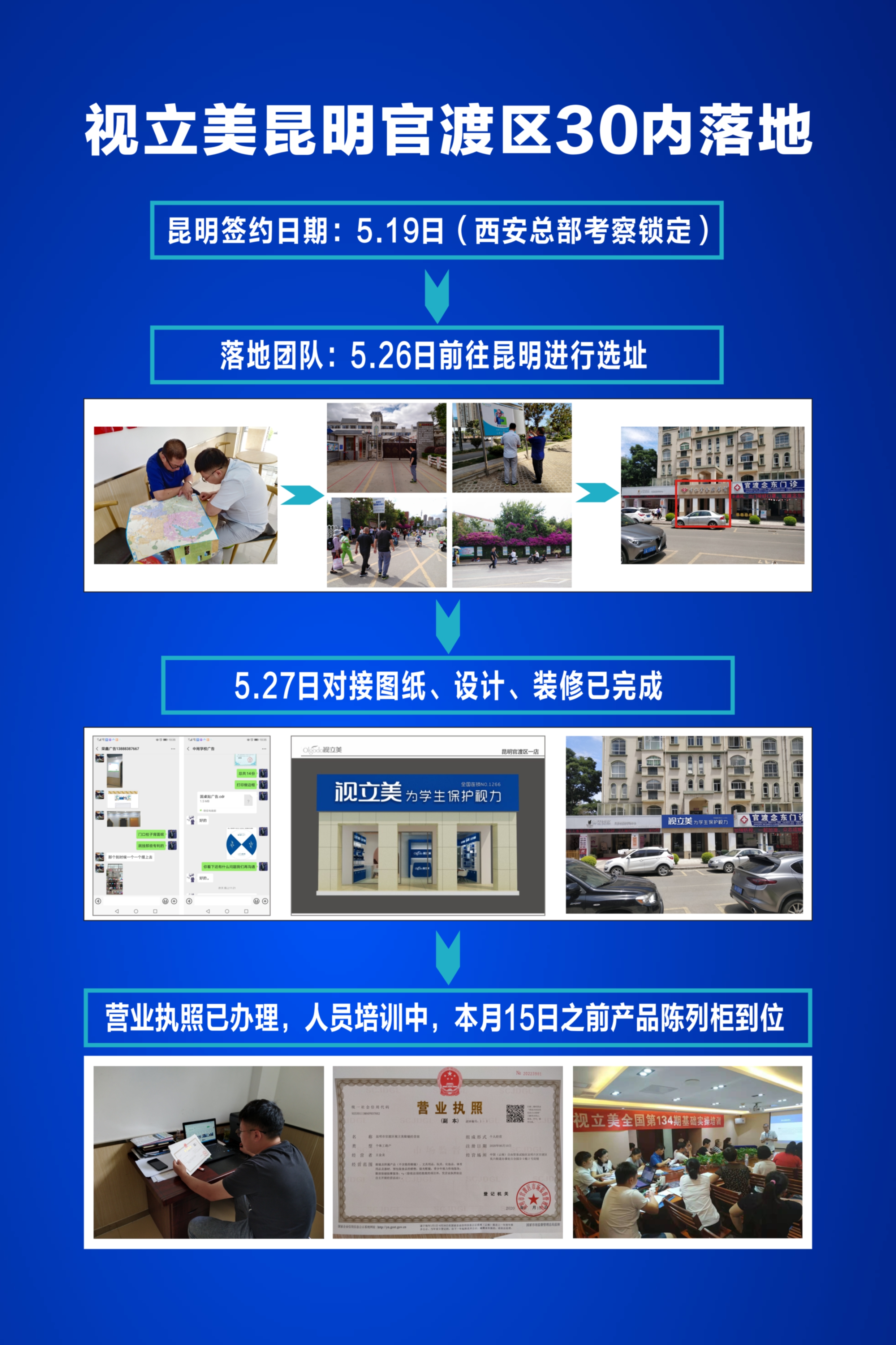 近视防护行业加盟费高吗?加盟过程中需要做什么? 近视防护行业加盟费高吗?加盟过程中需要做什么?