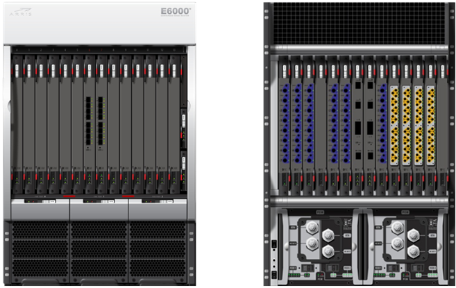 ARRIS E600聚合边缘路由器测试系统 ARRIS E600聚合边缘路由器测试系统