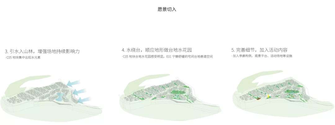 抚仙湖畔的小院子 抚仙湖畔的小院子