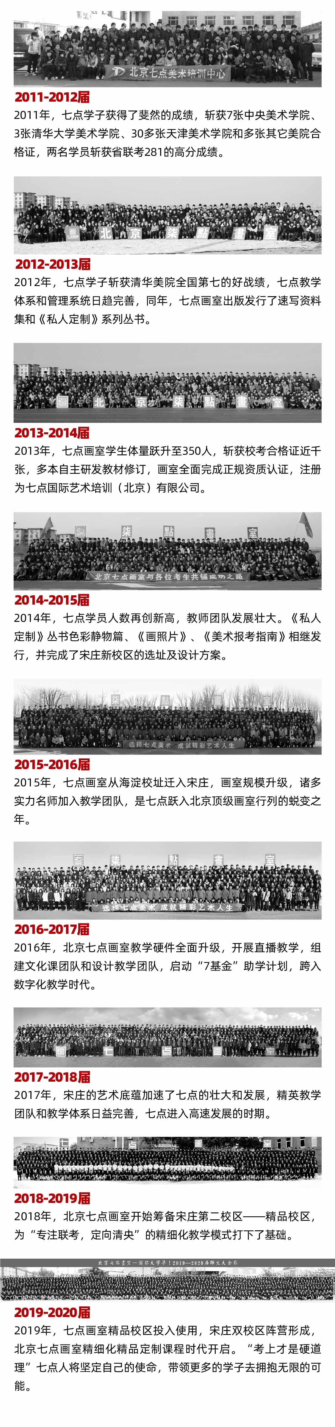 北京七点画室限定版画册:2020 To The Future 北京七点画室限定版画册:2020 To The Future