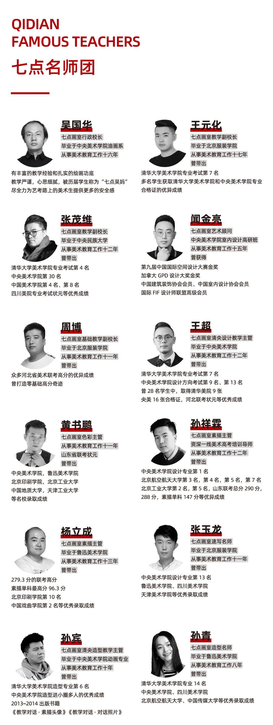 北京七点画室限定版画册:2020 To The Future 北京七点画室限定版画册:2020 To The Future