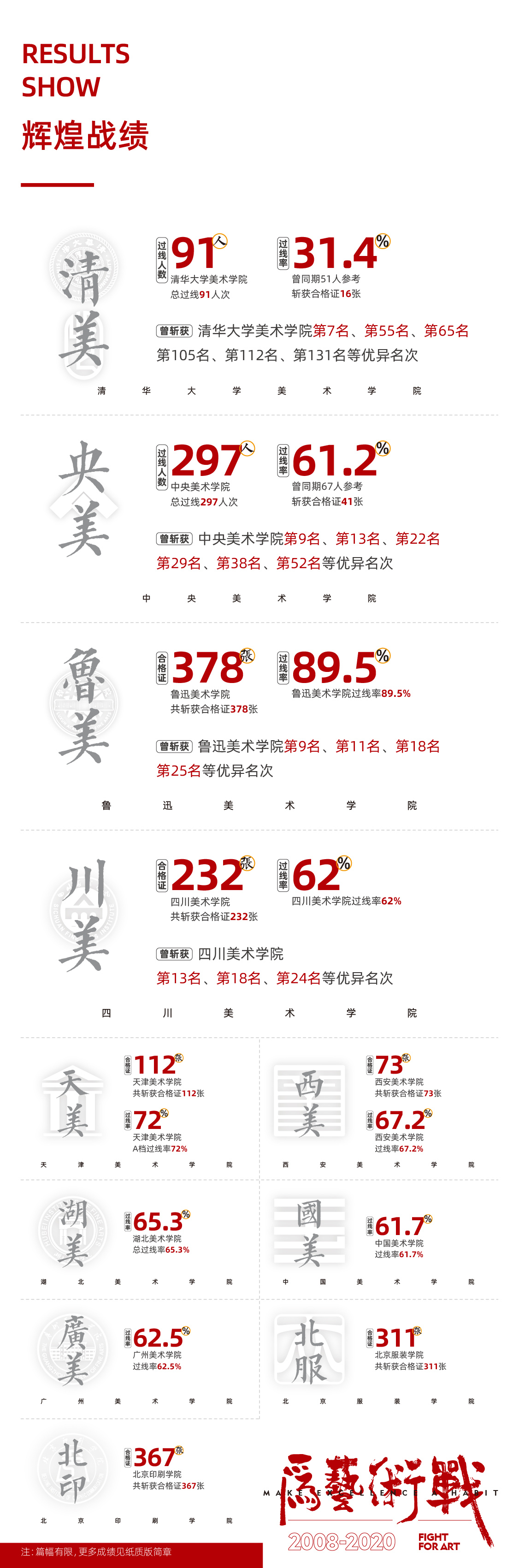 七点复读生招募丨虽然辛苦,但我还是会选择那种滚烫的人生 七点复读生招募丨虽然辛苦,但我还是会选择那种滚烫的人生