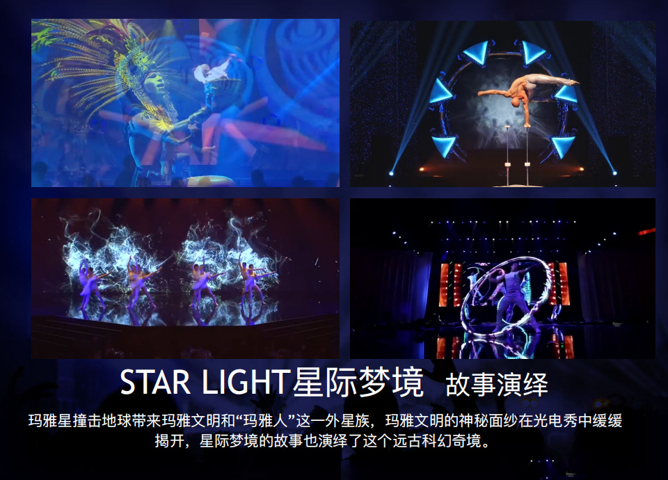 超凡电光秀——STAR LIGHT星际梦境 超凡电光秀——STAR LIGHT星际梦境