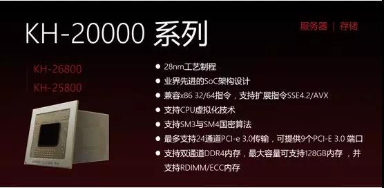 188宝金博beat【中国】股份有限公司CPU加持 亿威尔推出国产高性能存储服务器