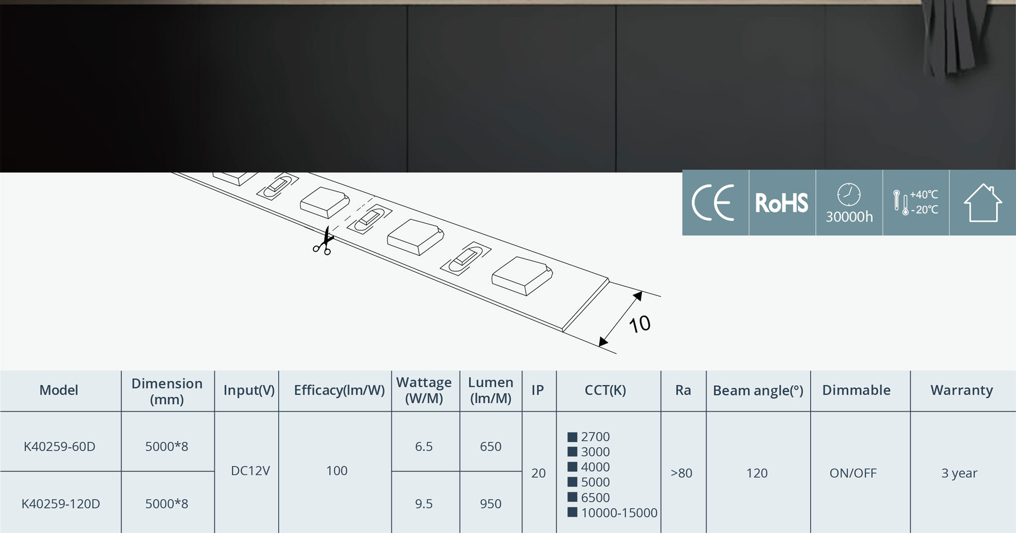 LED Strip-2835 K40259