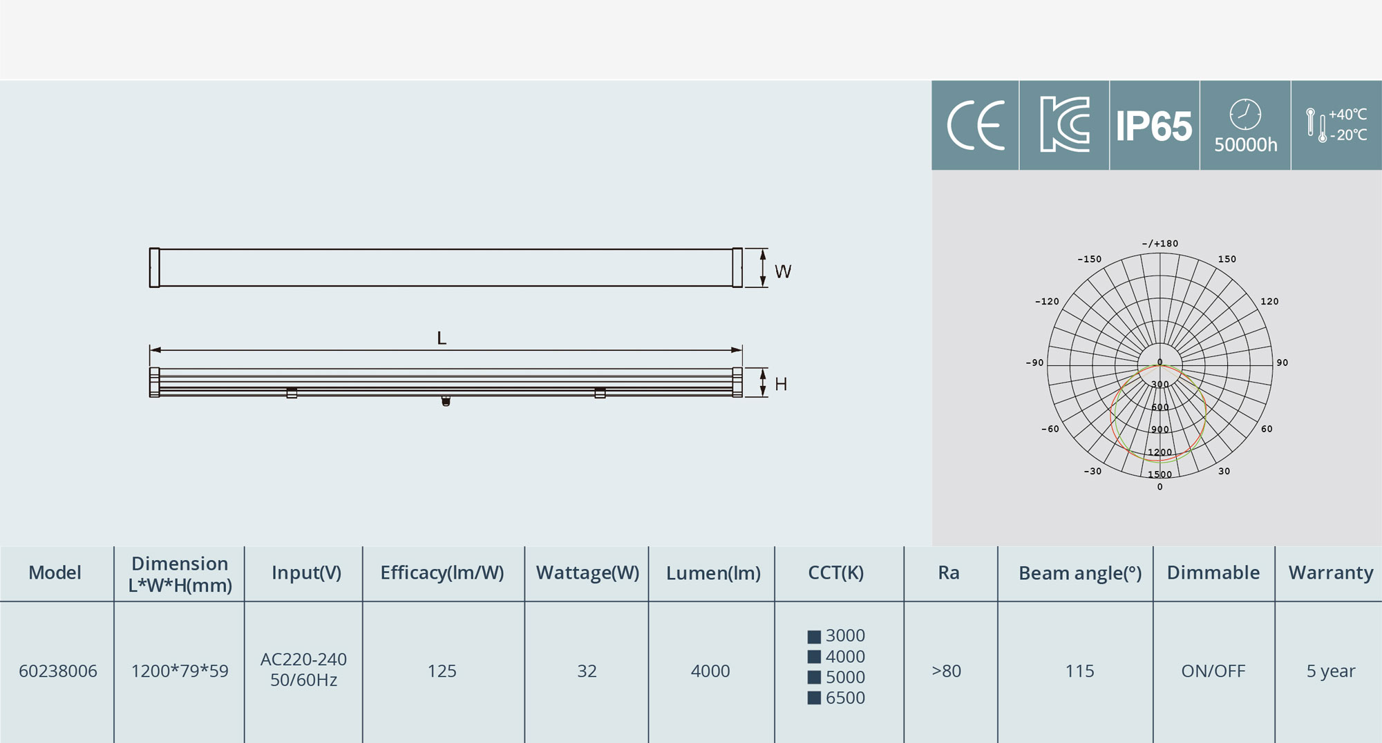 Batten K60238