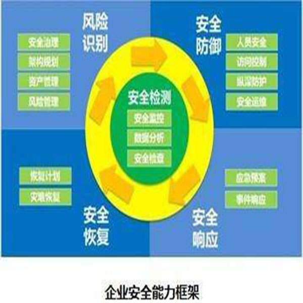 【金其利】什么是工控系统?工控系统的八大功能模块 【金其利】什么是工控系统?工控系统的八大功能模块