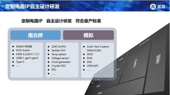 王惟林：新一代通用CPU三大突破得之不易 