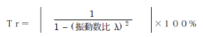 HERZ-被动空气弹簧减振技术介绍 HERZ-被动空气弹簧减振技术介绍
