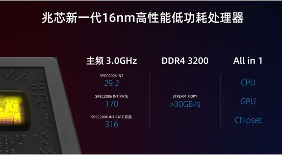 KX-6000首款3GHz国产CPU 值得期待