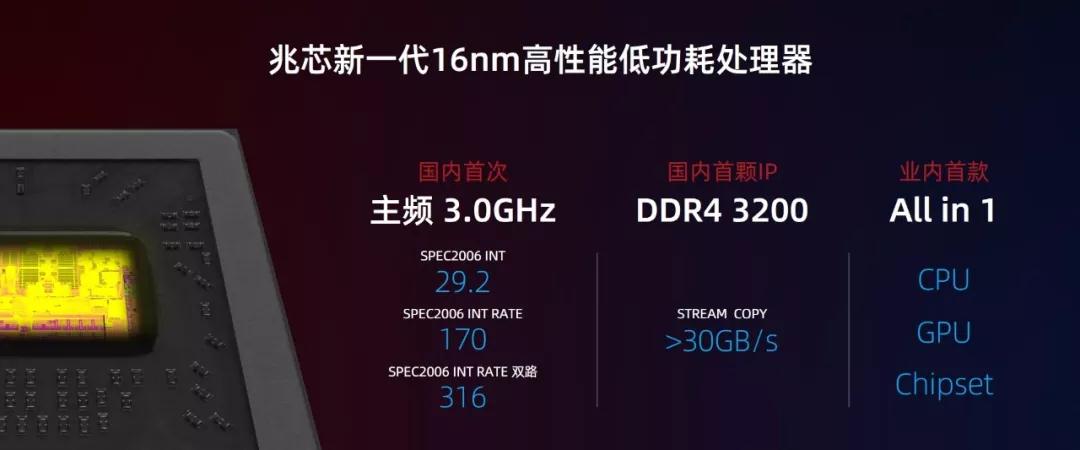 兆芯正式发布新一代16nm 3.0GHz x86处理器