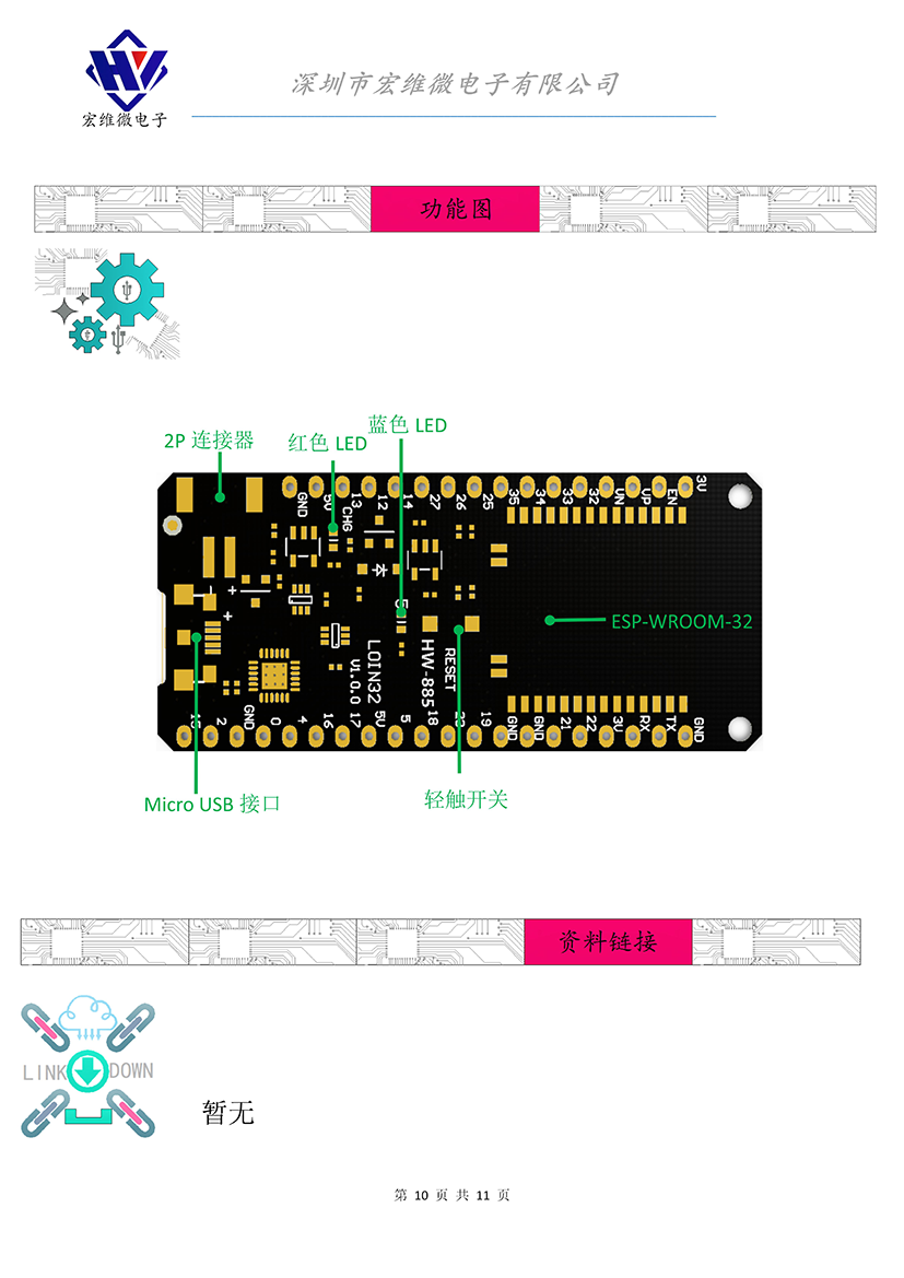 HW-885