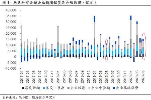 助推外贸发展 跨境电商再上台阶 助推外贸发展 跨境电商再上台阶