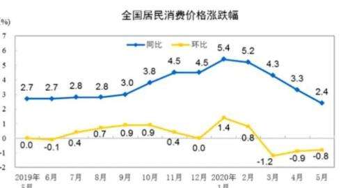 助推外贸发展 跨境电商再上台阶 助推外贸发展 跨境电商再上台阶