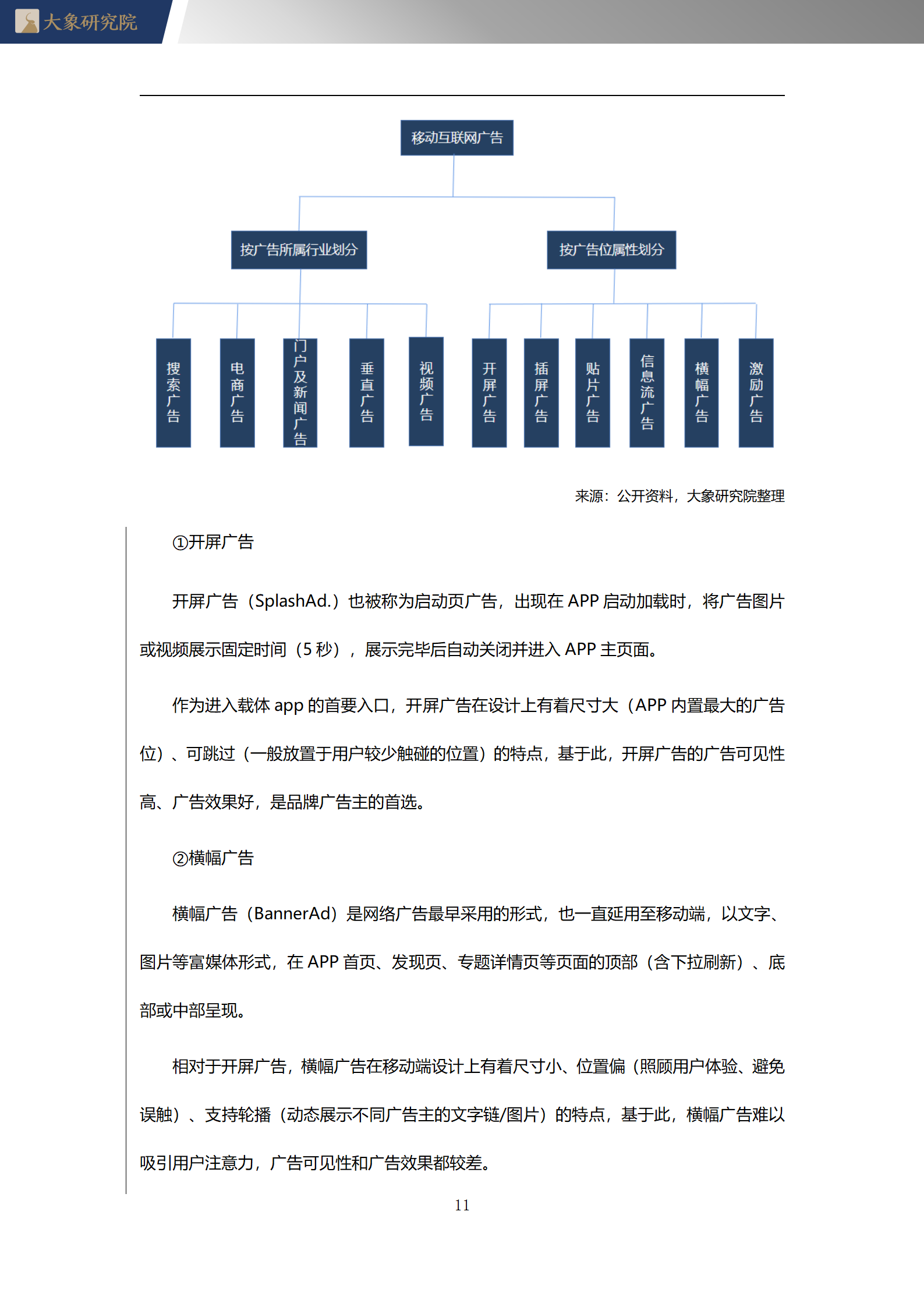 2020年中國移動互聯(lián)網(wǎng)廣告行業(yè)概覽