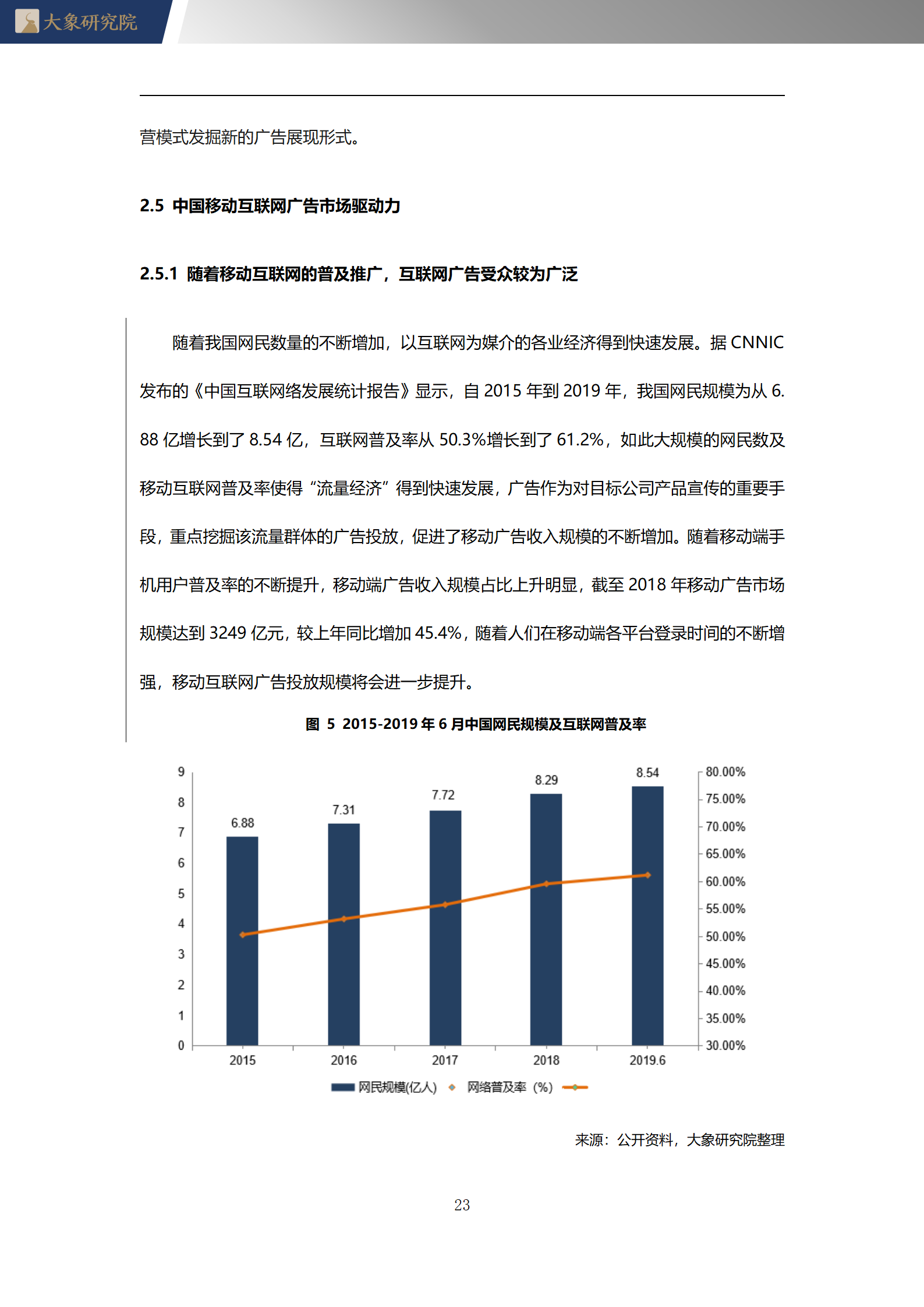 2020年中國移動互聯(lián)網(wǎng)廣告行業(yè)概覽