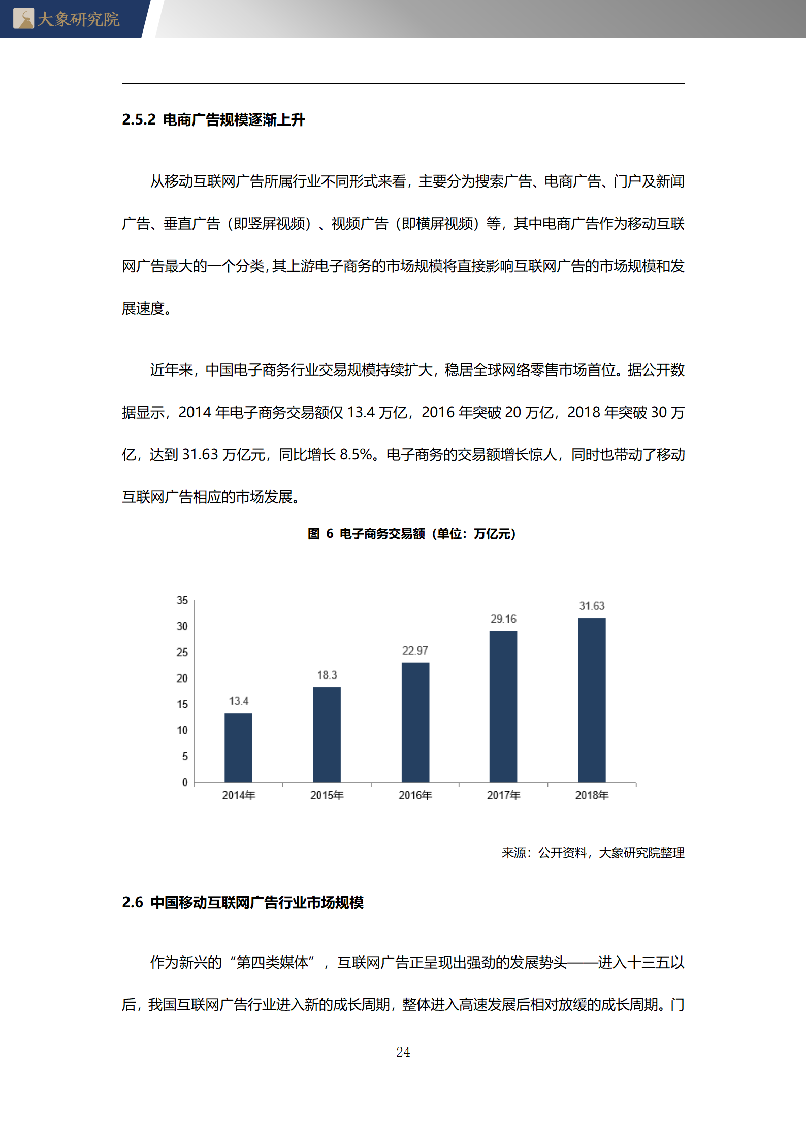 2020年中國移動互聯(lián)網(wǎng)廣告行業(yè)概覽