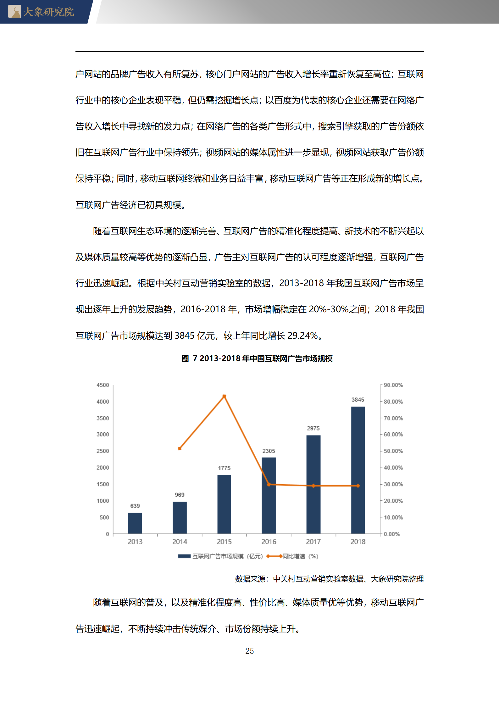 2020年中國移動互聯(lián)網(wǎng)廣告行業(yè)概覽