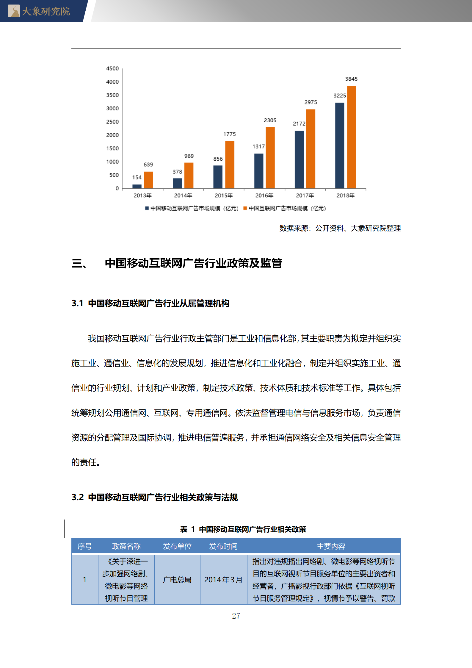 2020年中國移動互聯(lián)網(wǎng)廣告行業(yè)概覽