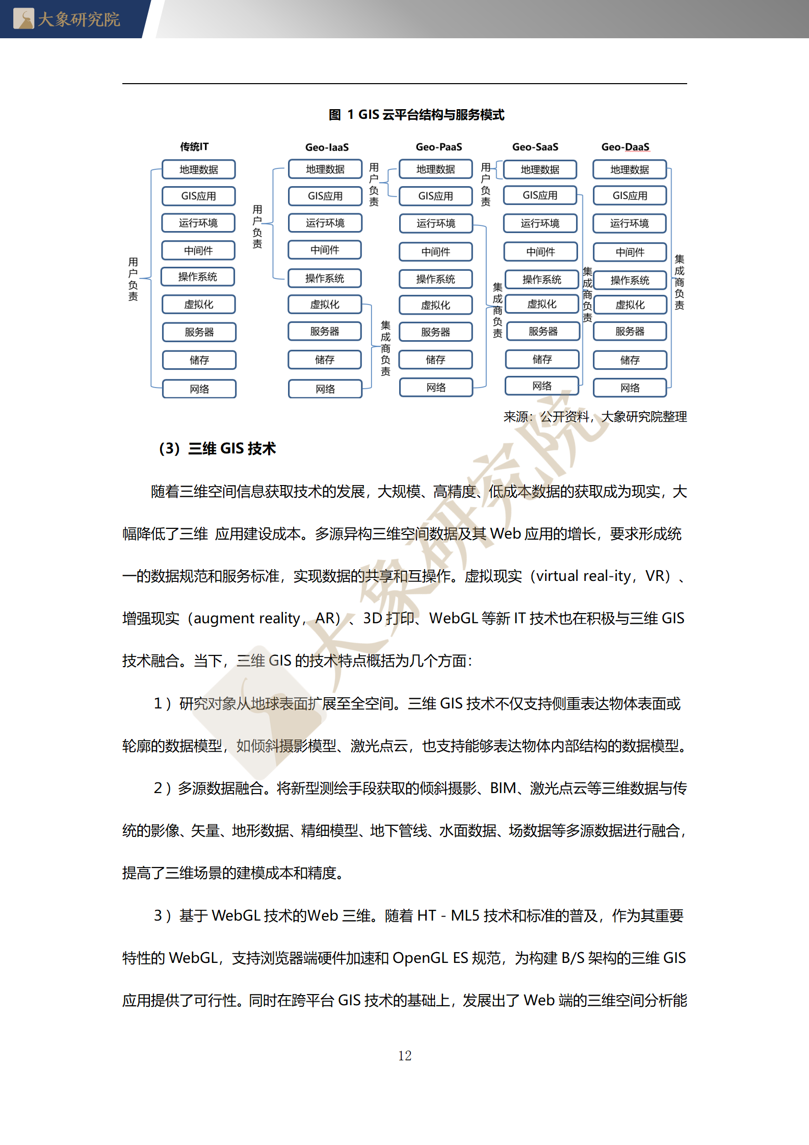 【大象研究院】2020年中國地理信息系統(tǒng)（GIS）行業(yè)概覽