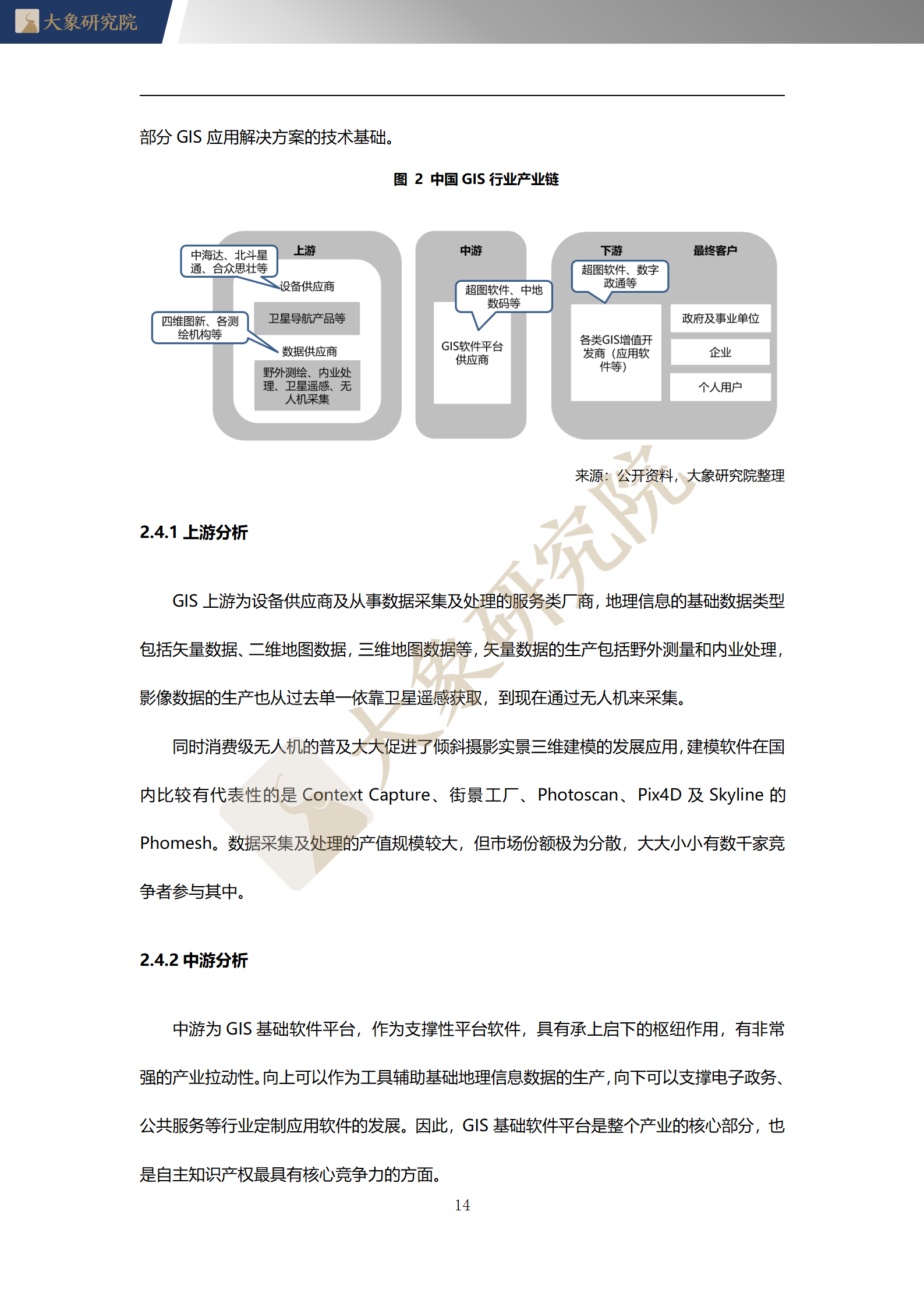 【大象研究院】2020年中國地理信息系統(tǒng)（GIS）行業(yè)概覽