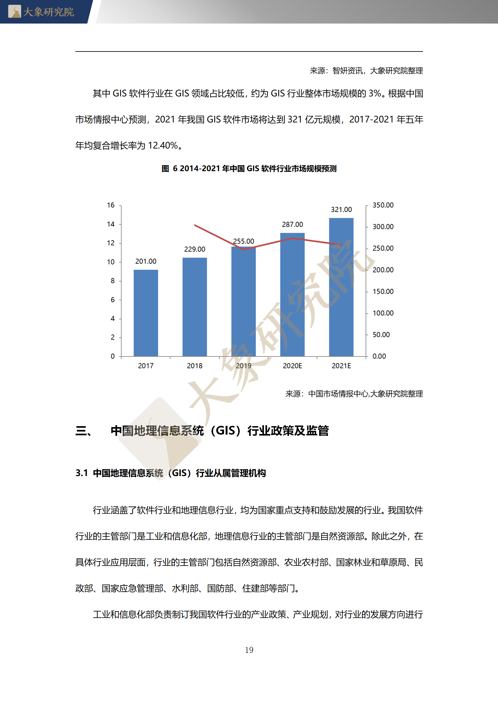 【大象研究院】2020年中國地理信息系統(tǒng)（GIS）行業(yè)概覽