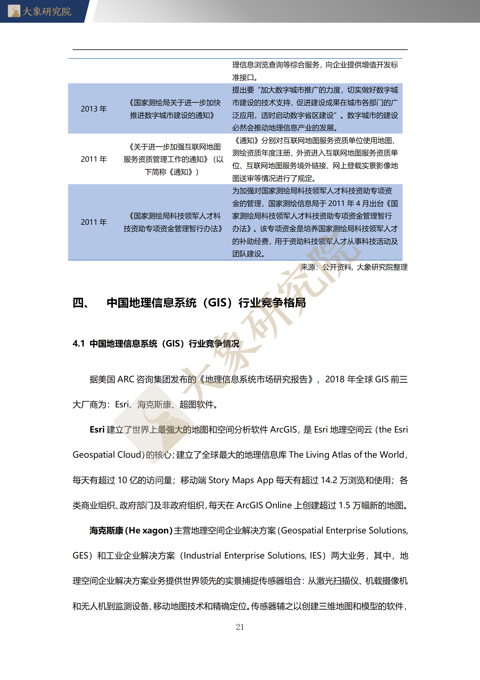 【大象研究院】2020年中國地理信息系統(tǒng)（GIS）行業(yè)概覽