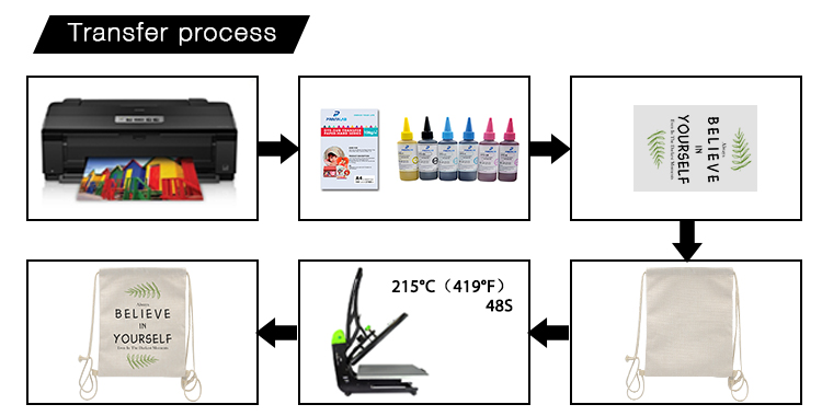 Printing for sublimation linen drawstring bag Printing for sublimation linen drawstring bag