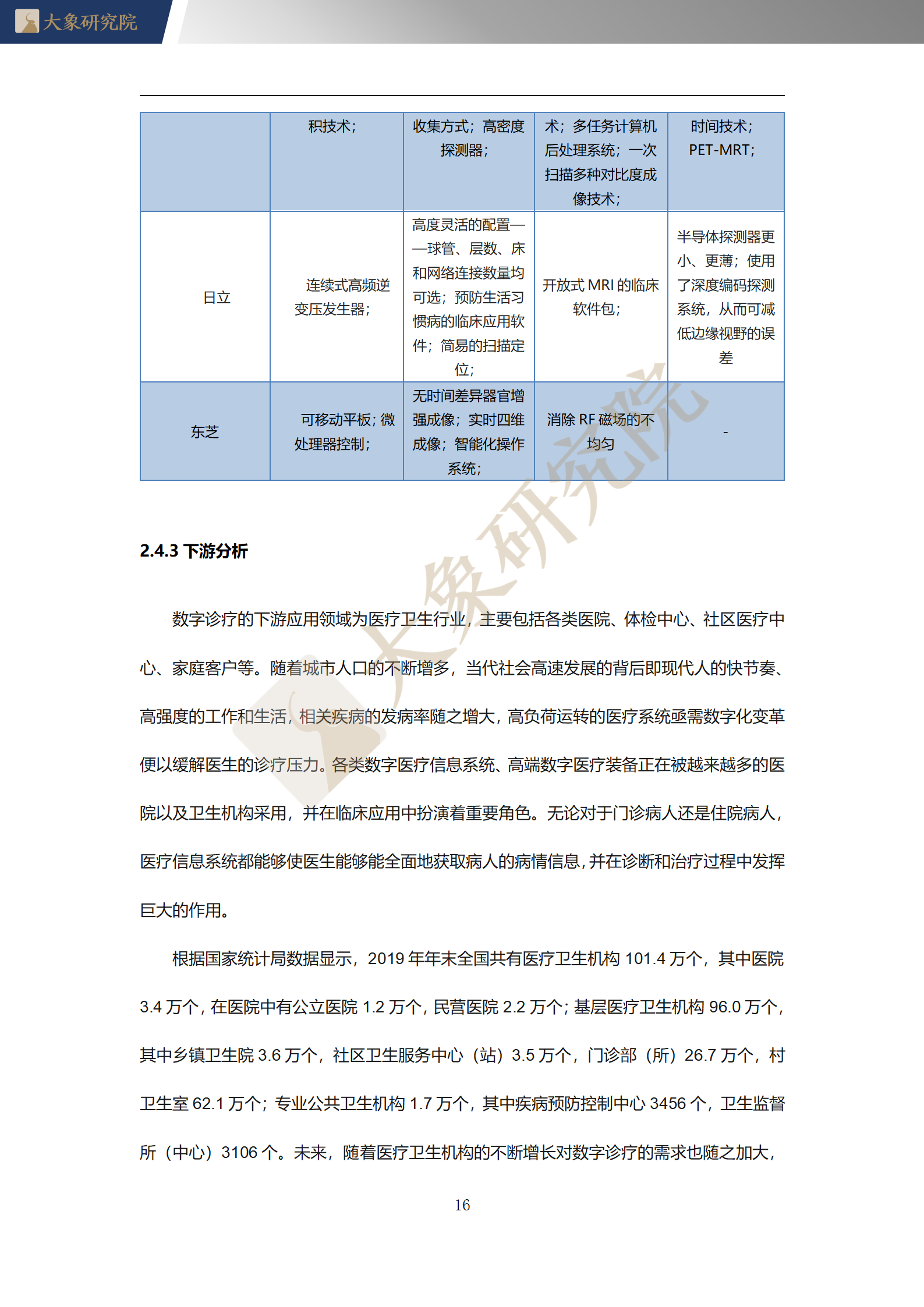 【大象研究院】2020年中國數(shù)字化診療行業(yè)概覽