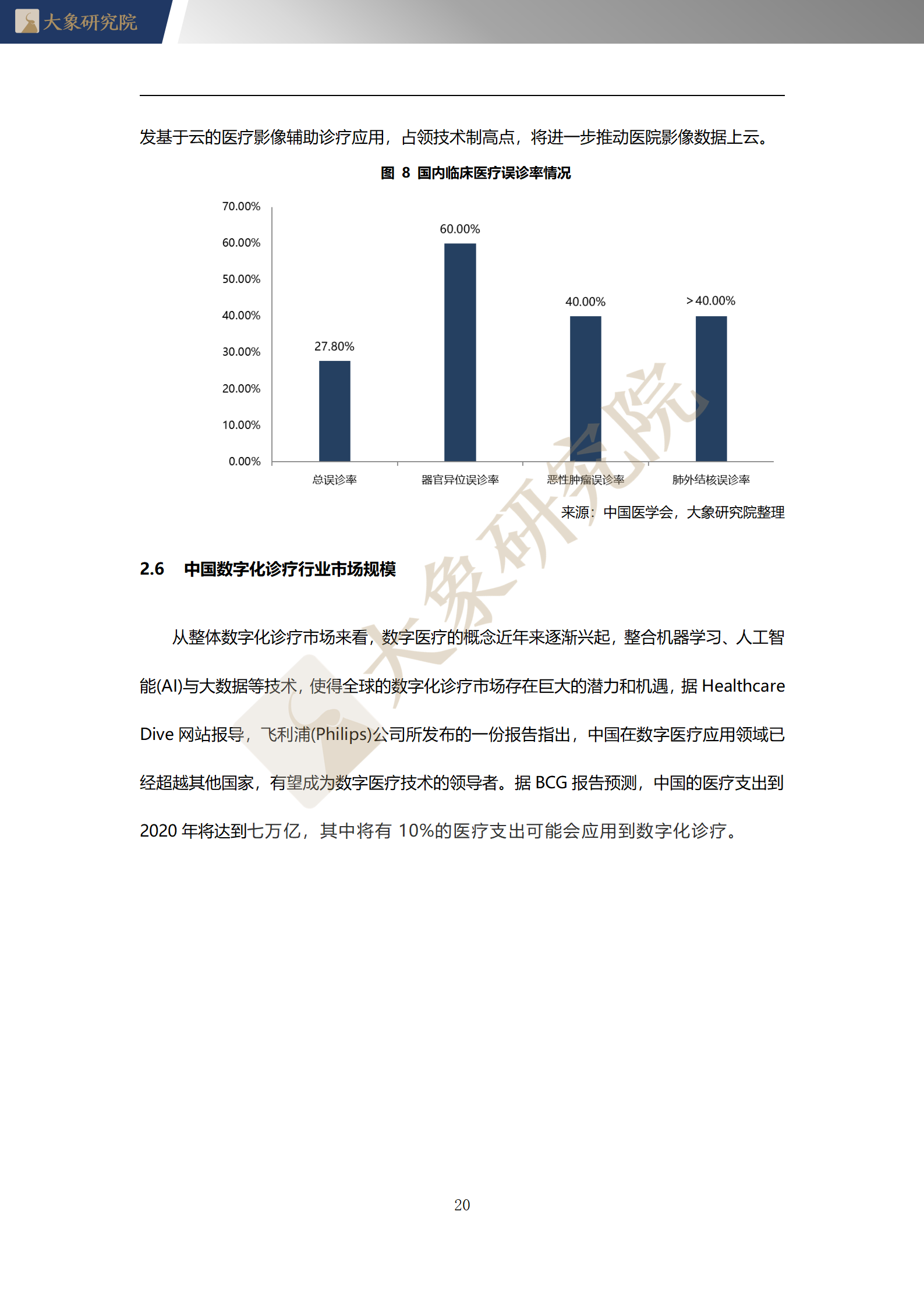 【大象研究院】2020年中國數(shù)字化診療行業(yè)概覽