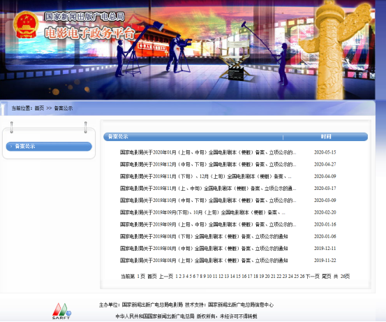 电影版权投资知识干货!小心那些暗处的陷阱! 电影版权投资知识干货!小心那些暗处的陷阱!