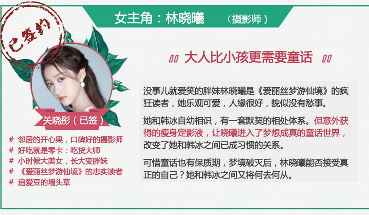 《月半爱丽丝》 《月半爱丽丝》