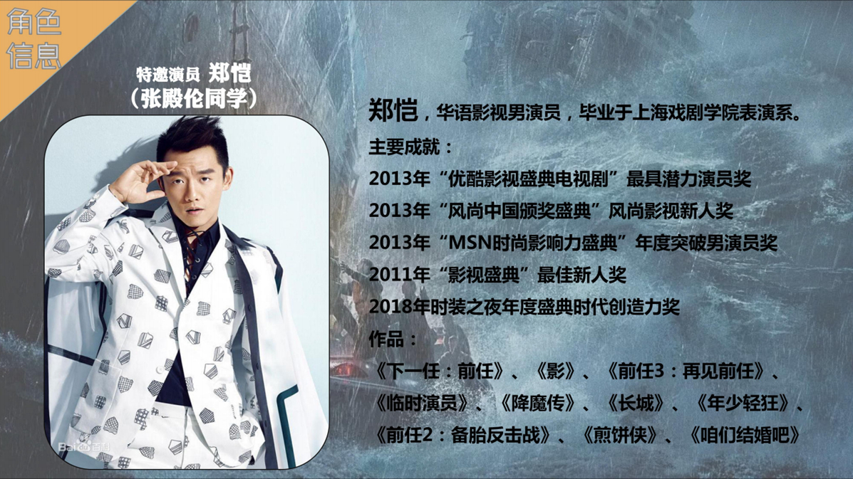 《怒海救援》 《怒海救援》