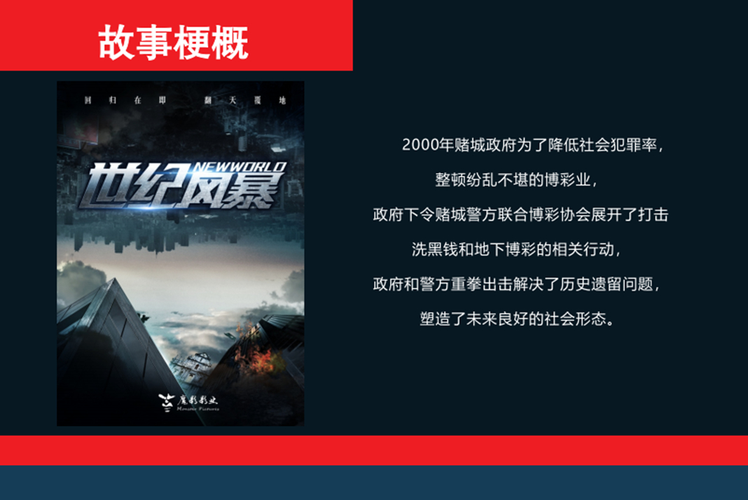 《世纪风暴》 《世纪风暴》