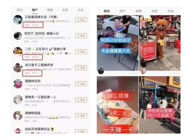 3000 万人摆地摊,「地摊经济」背后的创业学问,你知道吗? 3000 万人摆地摊,「地摊经济」背后的创业学问,你知道吗?