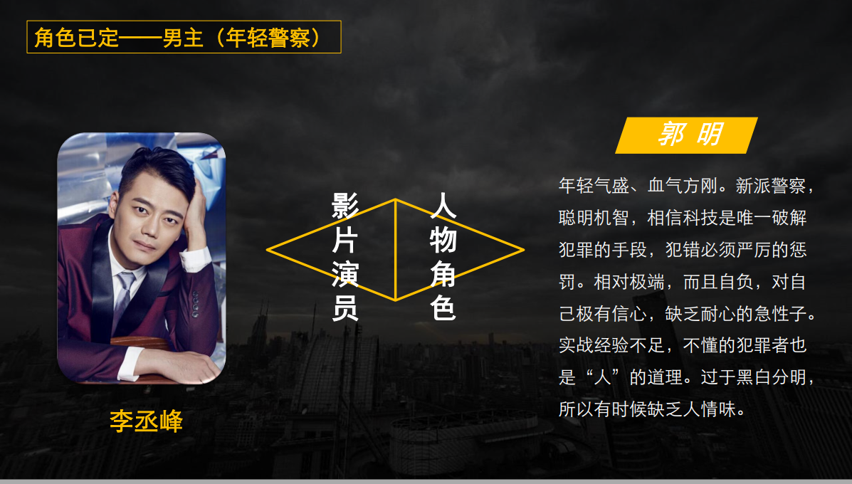 《白日迷雾》 《白日迷雾》