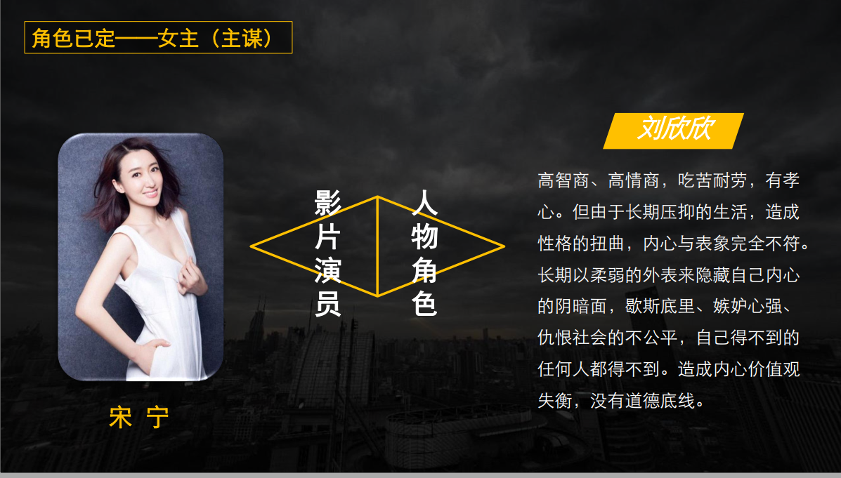 《白日迷雾》 《白日迷雾》