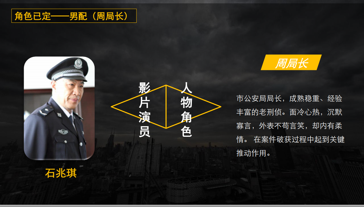 《白日迷雾》 《白日迷雾》