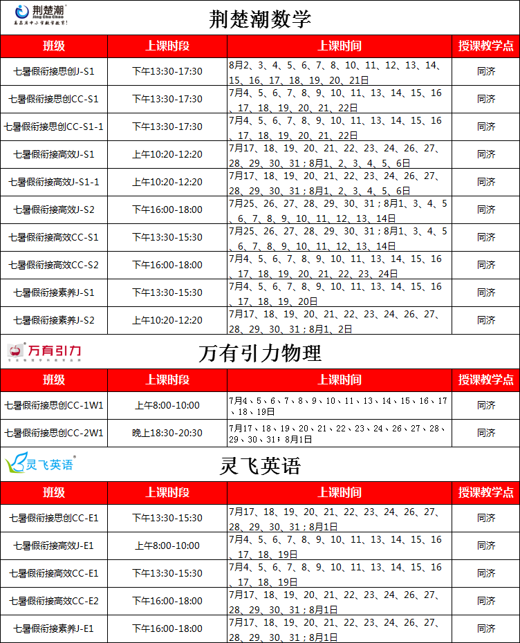 荆楚潮教育2020新初一衔接班初步授课时间安排(数学+物理+英语) 荆楚潮教育2020新初一衔接班初步授课时间安排(数学+物理+英语)