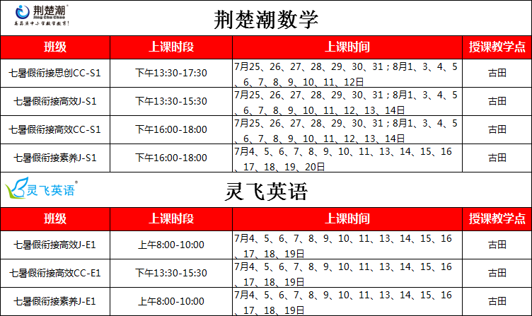 荆楚潮教育2020新初一衔接班初步授课时间安排(数学+物理+英语) 荆楚潮教育2020新初一衔接班初步授课时间安排(数学+物理+英语)