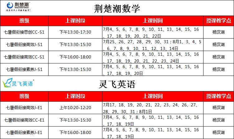 荆楚潮教育2020新初一衔接班初步授课时间安排(数学+物理+英语) 荆楚潮教育2020新初一衔接班初步授课时间安排(数学+物理+英语)