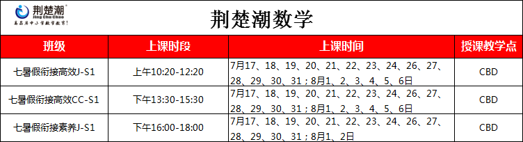 荆楚潮教育2020新初一衔接班初步授课时间安排(数学+物理+英语) 荆楚潮教育2020新初一衔接班初步授课时间安排(数学+物理+英语)