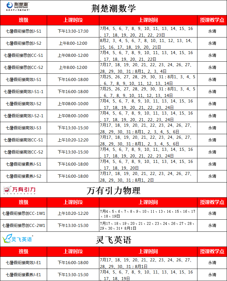 荆楚潮教育2020新初一衔接班初步授课时间安排(数学+物理+英语) 荆楚潮教育2020新初一衔接班初步授课时间安排(数学+物理+英语)