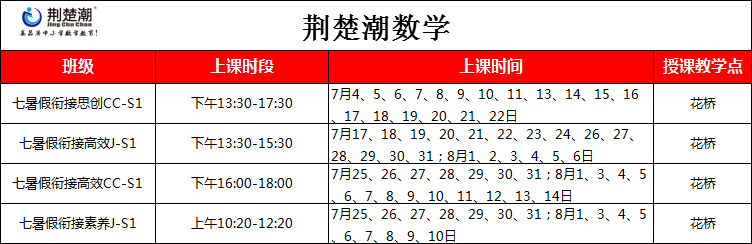 荆楚潮教育2020新初一衔接班初步授课时间安排(数学+物理+英语) 荆楚潮教育2020新初一衔接班初步授课时间安排(数学+物理+英语)