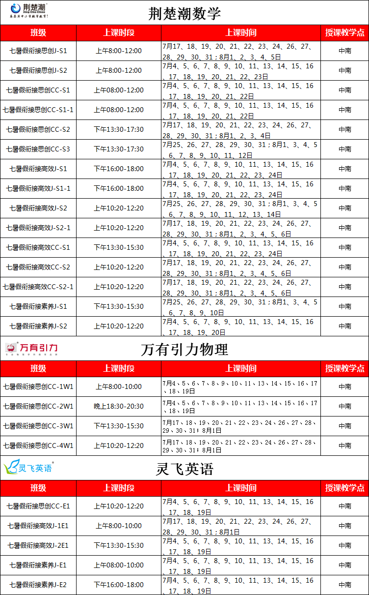 荆楚潮教育2020新初一衔接班初步授课时间安排(数学+物理+英语) 荆楚潮教育2020新初一衔接班初步授课时间安排(数学+物理+英语)