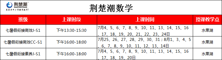 荆楚潮教育2020新初一衔接班初步授课时间安排(数学+物理+英语) 荆楚潮教育2020新初一衔接班初步授课时间安排(数学+物理+英语)