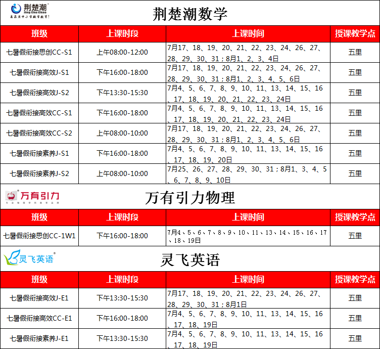 荆楚潮教育2020新初一衔接班初步授课时间安排(数学+物理+英语) 荆楚潮教育2020新初一衔接班初步授课时间安排(数学+物理+英语)