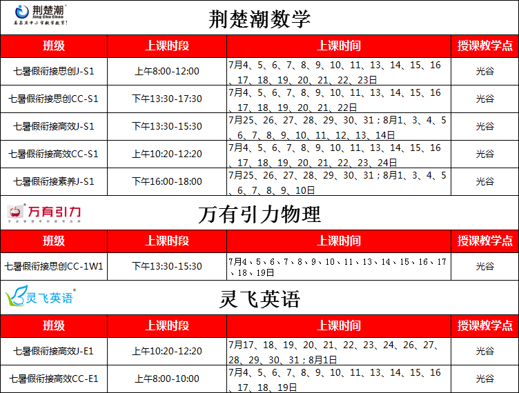 荆楚潮教育2020新初一衔接班初步授课时间安排(数学+物理+英语) 荆楚潮教育2020新初一衔接班初步授课时间安排(数学+物理+英语)